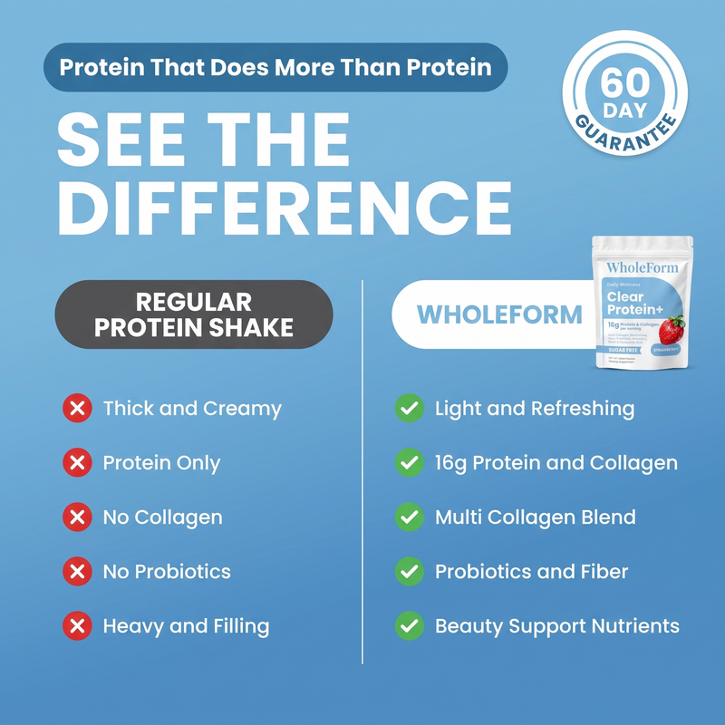 WholeForm Clear Protein+ — Strawberry - Image 6