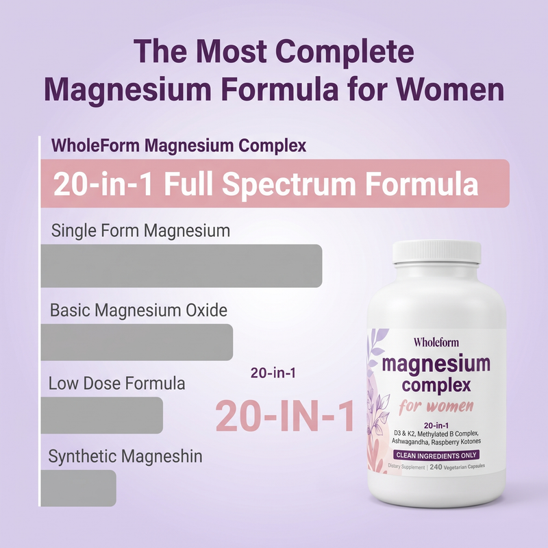 Women's 20-in-1 Magnesium Complex - Image 5