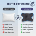 Sunday Sleep® Cooling Neck Pillow - Thumb 4